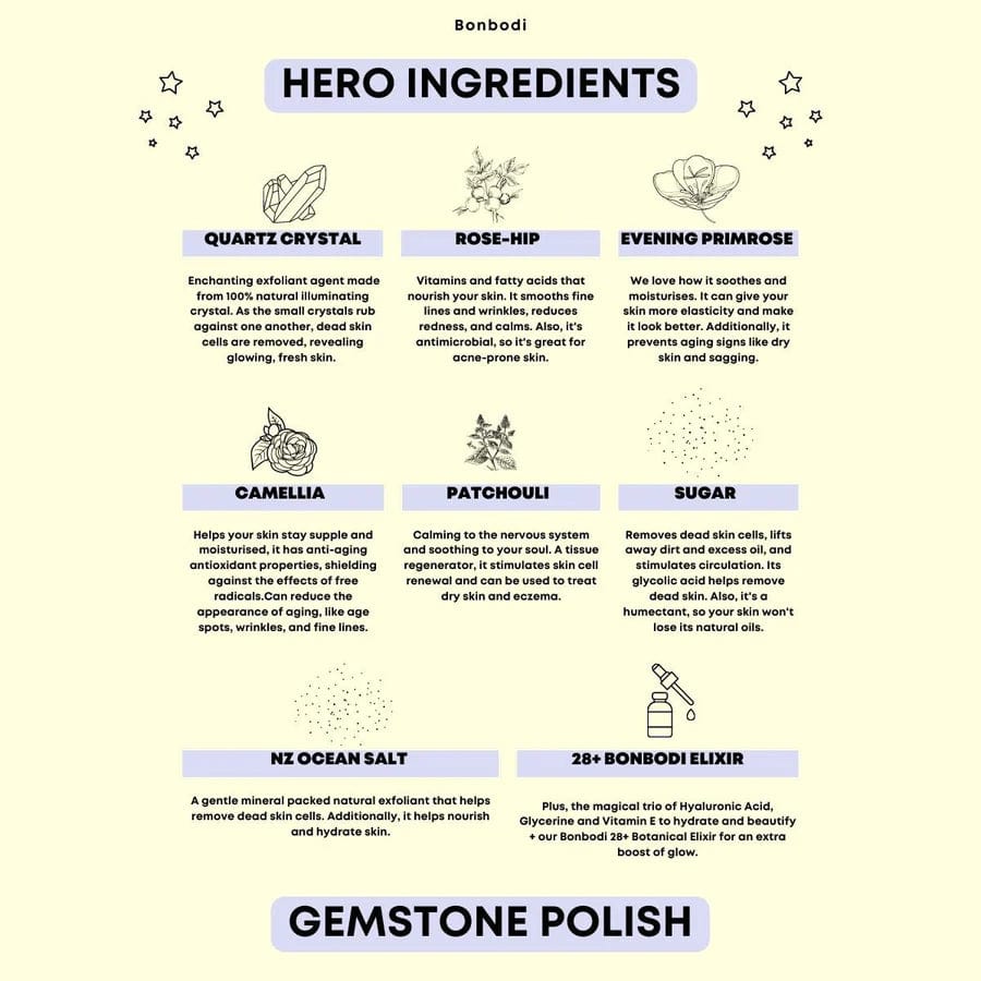 The Bonbon Factory Bonbodi Gemstone Body Polish